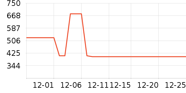 Ī�ٳ��������ʷ�۸�