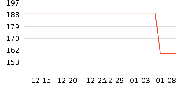 Dickies�ۿ˶�ͯ�˶�Ь��ʷ�۸�