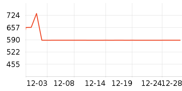 ŷ��������������ʷ�۸�