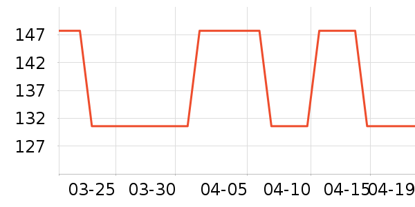 ��װ���İ׾���ʷ�۸�