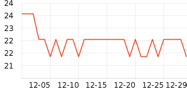 �������������ʷ�۸�