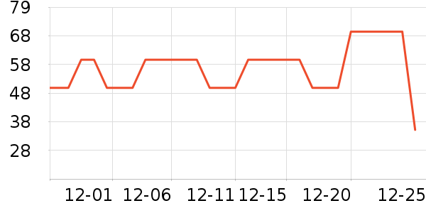 ������ͯ������ʷ�۸�