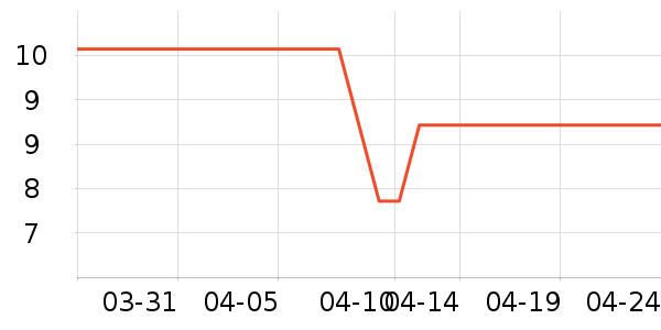 ��������/��/��/�������ʷ�۸�