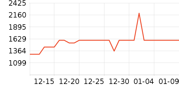 �������ͨ��Ͱ/�ǰ���ʷ�۸�