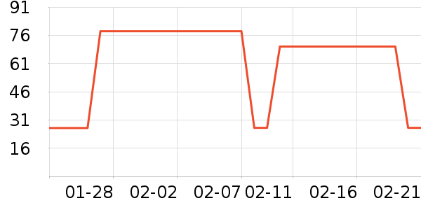 ����������ʷ�۸�