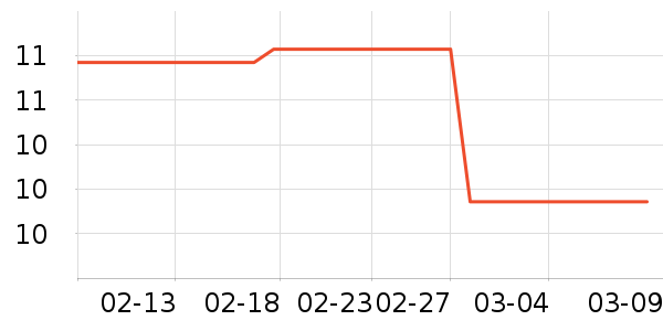 �߽�˿��������ʷ�۸�