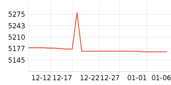 �¿�˹��Ħ��/��Ħ����ʷ�۸�