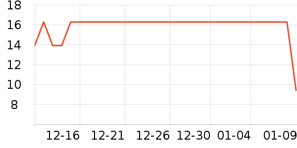 ����Ʒ�ƻ�ױ����ʷ�۸�