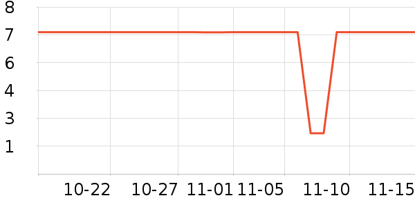 ����Ʒ�Ʋ����ʷ�۸�