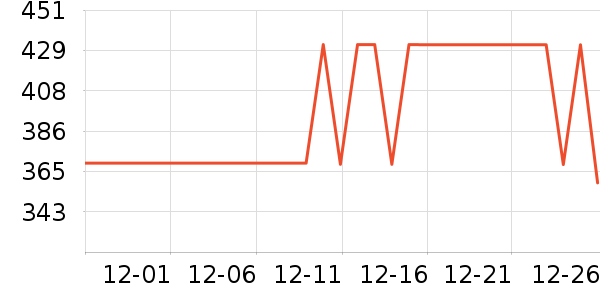 ̽���������˶����������ʷ�۸�