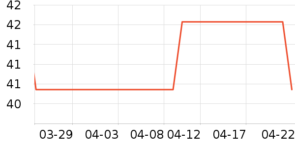 �����и�����/����ʷ�۸�