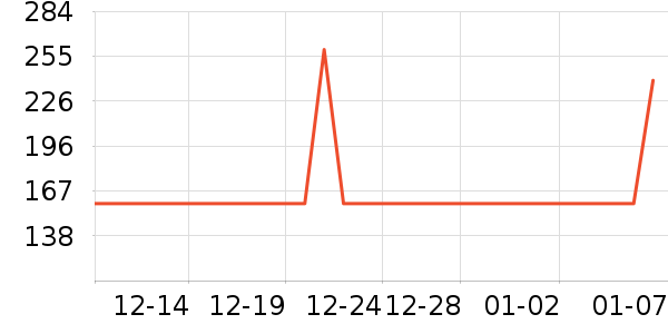 MAKEUPKITTEN˫�����ʷ�۸�