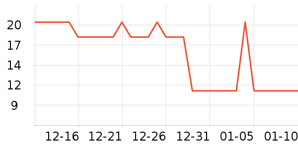 �ֶ�����������ʷ�۸�