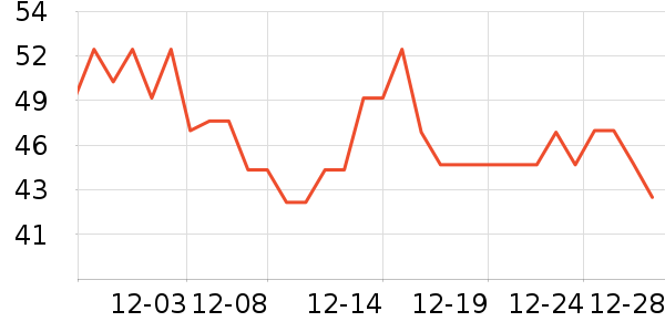 ���������������ʷ�۸�