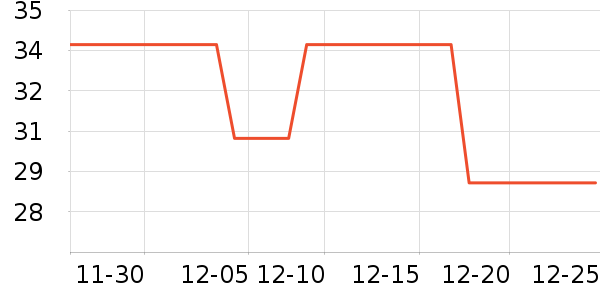 ����è��ʳ��ʷ�۸�