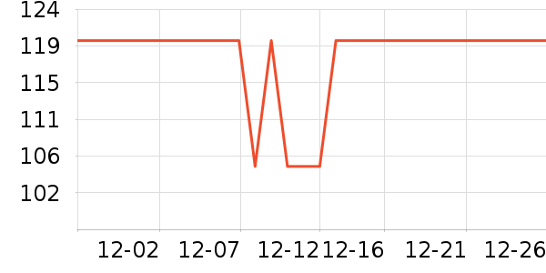 ¹���������ʷ�۸�