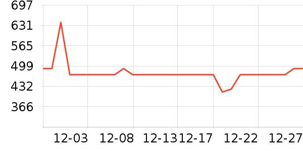 ��ϣ�ͻ����װ��ʷ�۸�