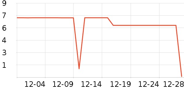 ����Ʒ������������ʷ�۸�