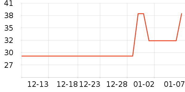 ���Ǿ��������ʷ�۸�