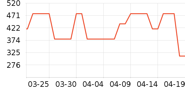 ����Ũ�˶�Ь��ʷ�۸�