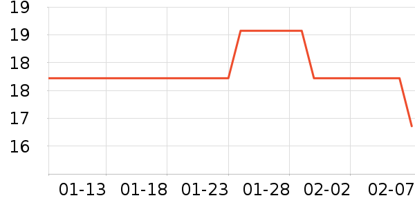 ��������������ʷ�۸�