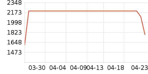 �����������ʷ�۸�