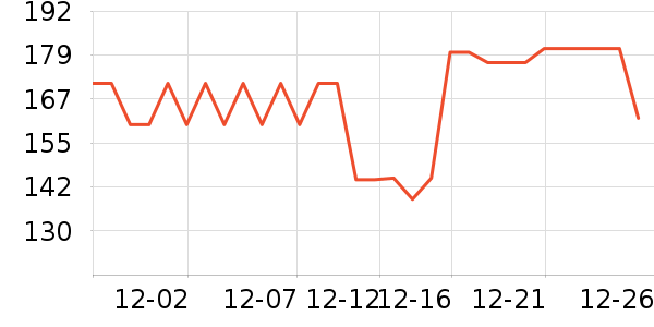 СƤ�׷�/�׺�/������ʷ�۸�