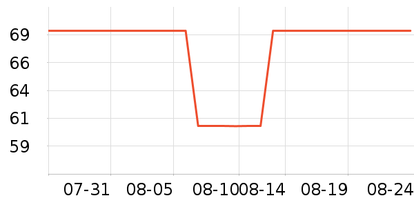 ������Ĥ��ʷ�۸�