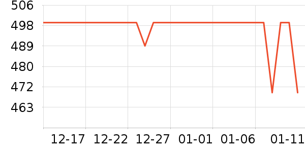 ����������ʷ�۸�