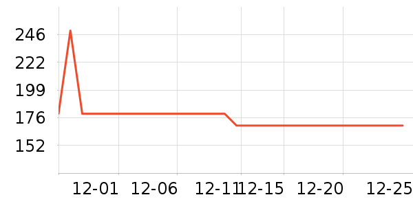 ��Ħ��/��Ħ����ʷ�۸�