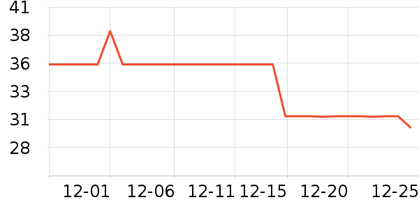 ������ֻ���������ʷ�۸�