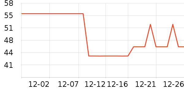 ��������ģ����ʷ�۸�