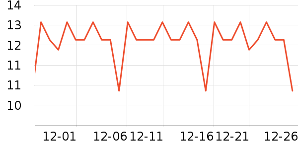 �����س�������������ʷ�۸�