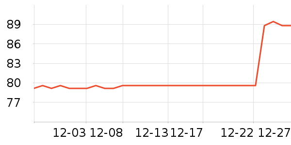 �����˶�����ʷ�۸�