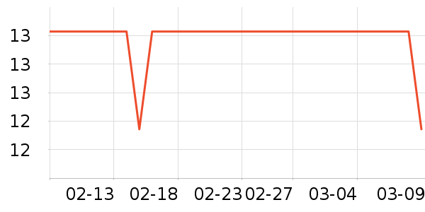 ����ͯ��ͯ�������ʷ�۸�