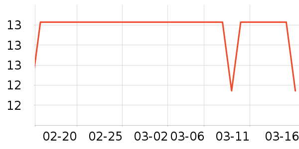 ����ͯ��ͯ�������ʷ�۸�