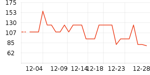 ��ӵ�������ʳ��ʷ�۸�