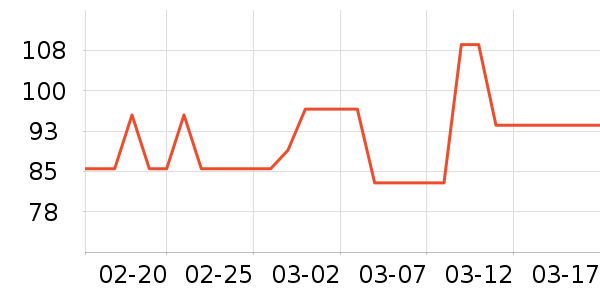 �����ǹ���ʳ��ʷ�۸�