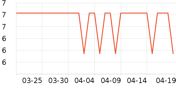 ������๤����ʷ�۸�