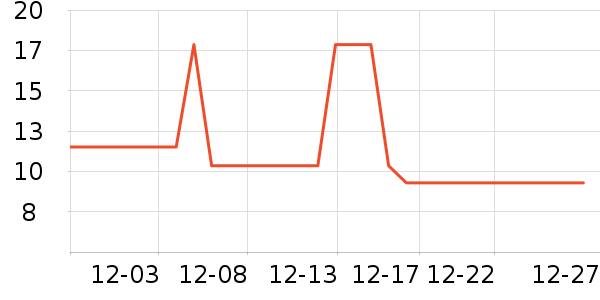 �ӹ�����ʳ��ʷ�۸�