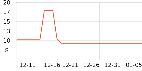 �ӹ�����ʳ��ʷ�۸�