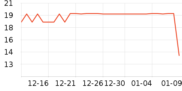 KOJIMA����Ҿ���Ʒ��ʷ�۸�