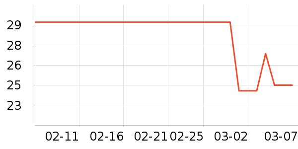 ��ʿ����Ͳ��/�����ʷ�۸�