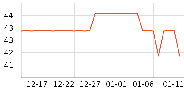 ��������/������ʷ�۸�