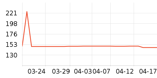 СƤ�׷�/�׺�/������ʷ�۸�