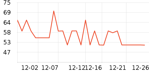 СƤ�׷�/�׺�/������ʷ�۸�