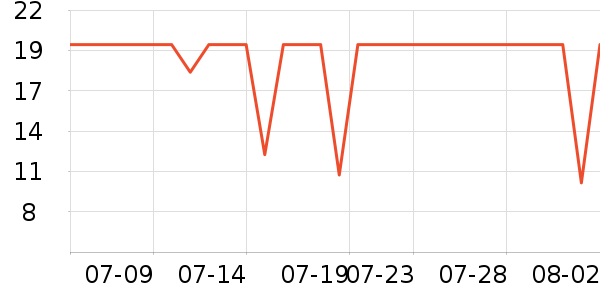 ����ֽ����ʷ�۸�