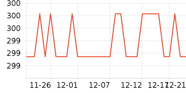 ŷʱ��˫�����ʷ�۸�