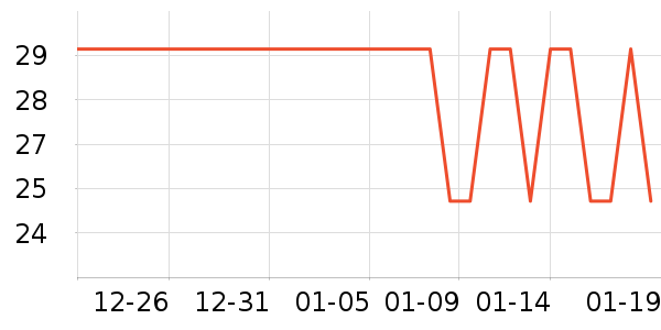 ��ɯ����/������ʷ�۸�