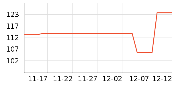 ɭ��Ůʽ������ʷ�۸�